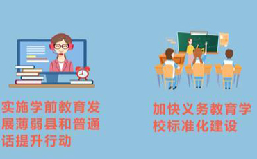 “青”力“青”為丨青海公布2021教育發(fā)展目標