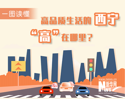 一圖讀懂：高品質(zhì)生活的西寧，“高”在哪里？